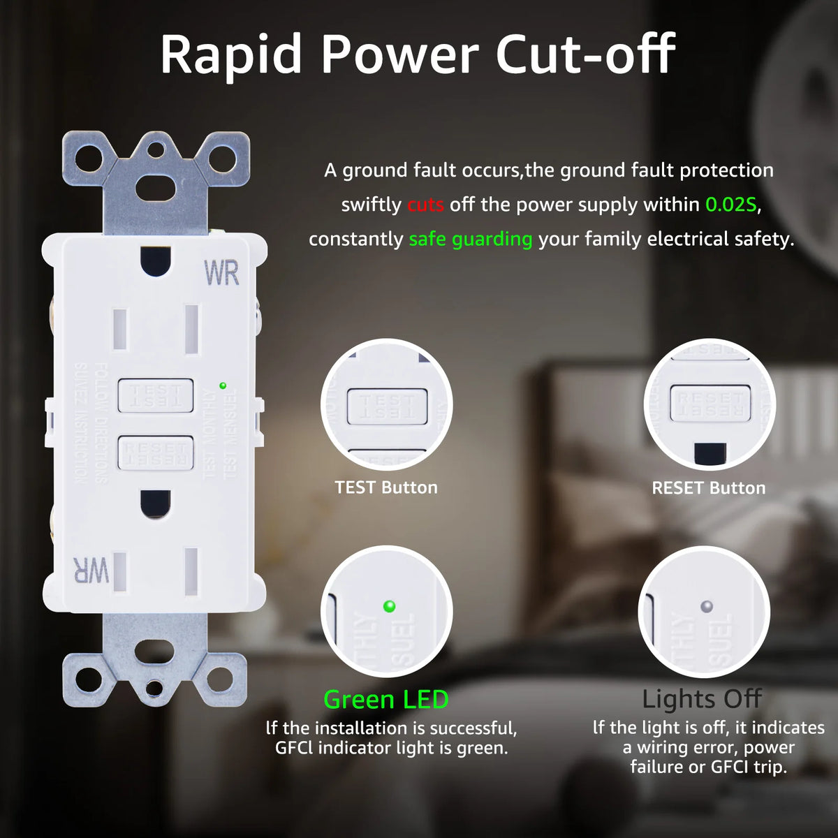 15/20Amp Power Outlet White GFCI Receptacle With LED Indicator Wall Plates for Home Kitchen Office Decoration Power Strip Socket