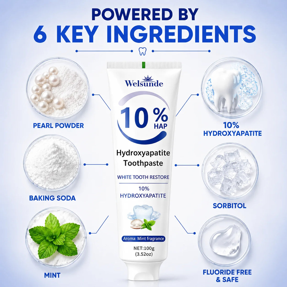 Powerful Whitening Toothpaste for Teeth & Deep Cleaning - Natural Mint Flavor, Breath Freshness, Micro-Polishing, Gentle on Sensitive Tooth & Gums, Oral Health, Specialized Dental Care, Suitable for Everyone, Perfect for Dail